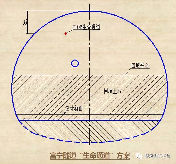 揪心！云南隧kaiyun官网道坍塌9人仍被困真期望这个能用上。(图2)
