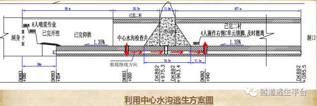 揪心！云南隧kaiyun官网道坍塌9人仍被困真期望这个能用上。(图4)