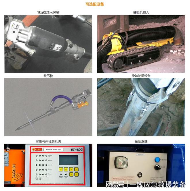 远程气力抽吸救kaiyun官方网站援系统全液压驱动无损挖掘可配搭机器人救援(图5)